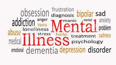 Mental Illness, word cloud concept on white background.