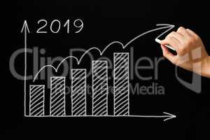 Growth Graph Year 2019 Blackboard Concept