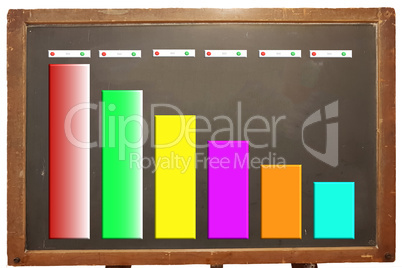 Growth graph on old school blackboard