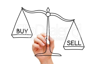 Sell Or Buy Scale Concept