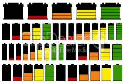 Set of different batteries