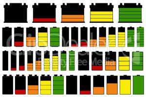 Set of different batteries
