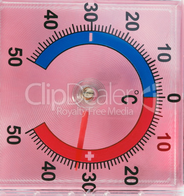Outdoor Window Wall Thermometer on pink background