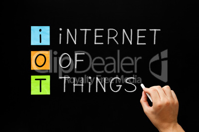 IOT - Internet Of Things Concept