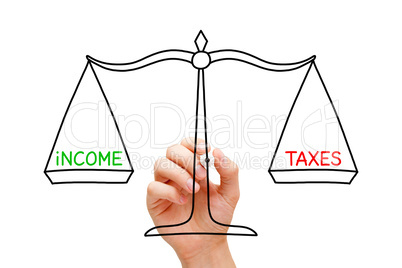 Income Taxes Balance Scale Concept