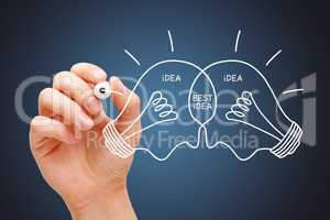 Teamwork Makes Best Idea Light Bulbs Concept
