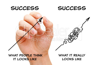 The Path To Success Arrows Concept