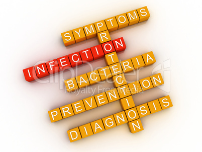 3d Infection word cloud concept - Illustration