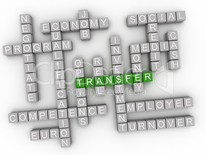 3d Transfer word cloud concept - Illustration