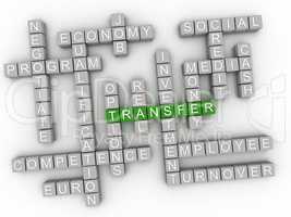 3d Transfer word cloud concept - Illustration