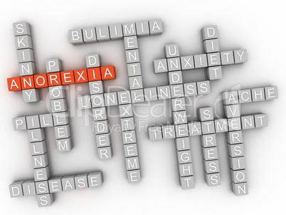 3d Anorexia word cloud concept - Illustration