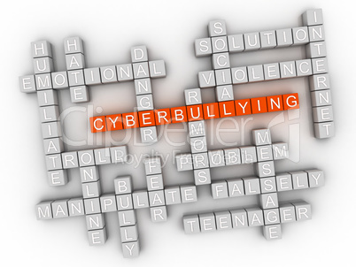 3d Cyberbullying word cloud concept - Illustration