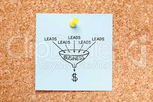 Sales Funnel Lead Generation Business Concept