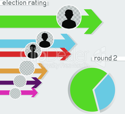 presidential election rating infographics