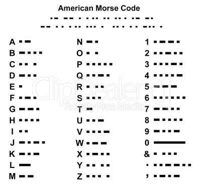 American Morse Code alphabet illustration