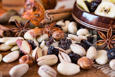 Closeup of mix of dried fruits and nuts