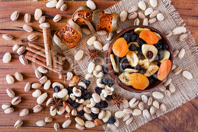 Mix of dried fruits and nuts seen from above