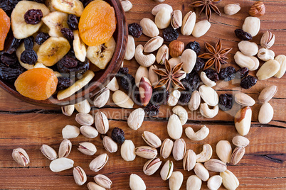 Closeup of mix of dried fruits and nuts seen from above