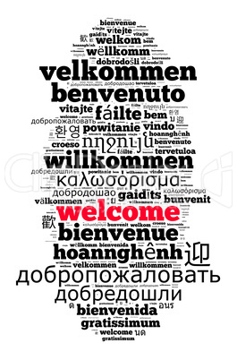 Word Welcome in different languages