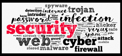 Security word cloud concept