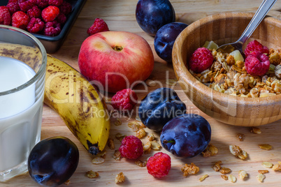 Superbreakfast bowl with muesli, berries, fruits and milk