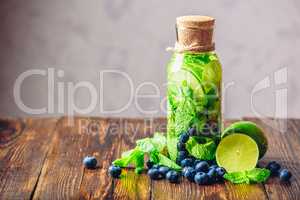 Flavored Water with Lime, Mint and Blueberry.