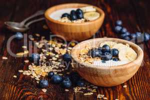 Breakfast with Granola, Banana and Blueberry.