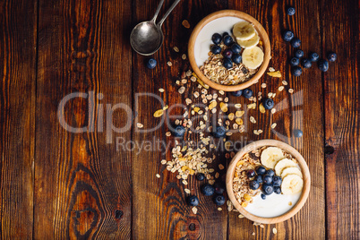 Breakfast with Granola, Banana and Blueberry.