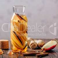 Water with Pear, Cinnamon and Ginger.