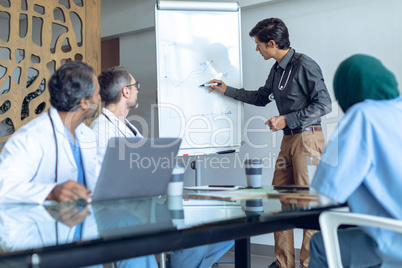 Male doctor explaining over flip chart in meeting at hospital