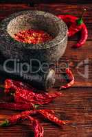 Dried and crushed red chili pepper