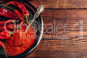 Spoonful of chili pepper powder