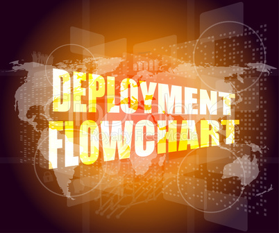 deployment flowchart on business digital touch screen