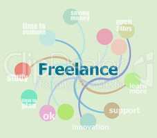 Freelance. Business data visualization. Process chart