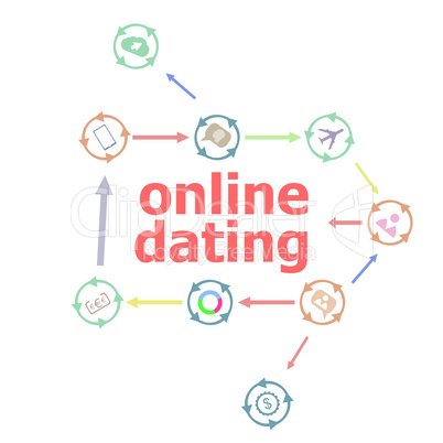 Text Online dating. Events concept . Linear Flat Business buttons. Marketing promotion concept. Win, achieve, promote, time management, contact