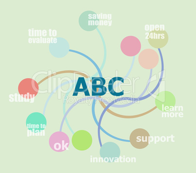 Text ABC. Business concept . Infographic template, integrated circles