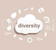 Text Diversity. Business concept . Icons set for cloud computing for web and app