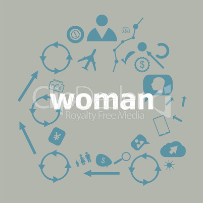 Text Woman. Social concept . Universal and standard icons for web and app