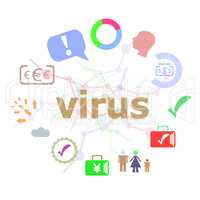 Text Virus. Security concept . Set of line icons and word typography on background