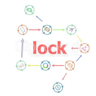 Text Lock. Security concept . Linear Flat Business buttons. Marketing promotion concept. Win, achieve, promote, time management, contact