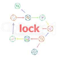 Text Lock. Security concept . Linear Flat Business buttons. Marketing promotion concept. Win, achieve, promote, time management, contact