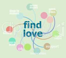 Text Find love. Social concept . Infographic template, integrated circles. Business concept with options