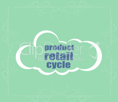 Text Product retail cycle. Business concept . Abstract cloud containing words related to leadership