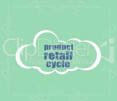 Text Product retail cycle. Business concept . Abstract cloud containing words related to leadership