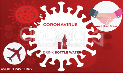 Avoid handshake and Traveling During Corona Virus