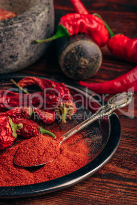Spoonful of ground chili pepper