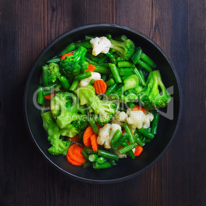 Grilled vegetables in pan