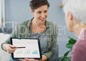 These projections look great. an attractive young woman showing a senior patient her medical results on a tablet while sitting down.